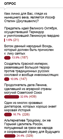    Ȼ     2013   -  www.specnaz.ru. 